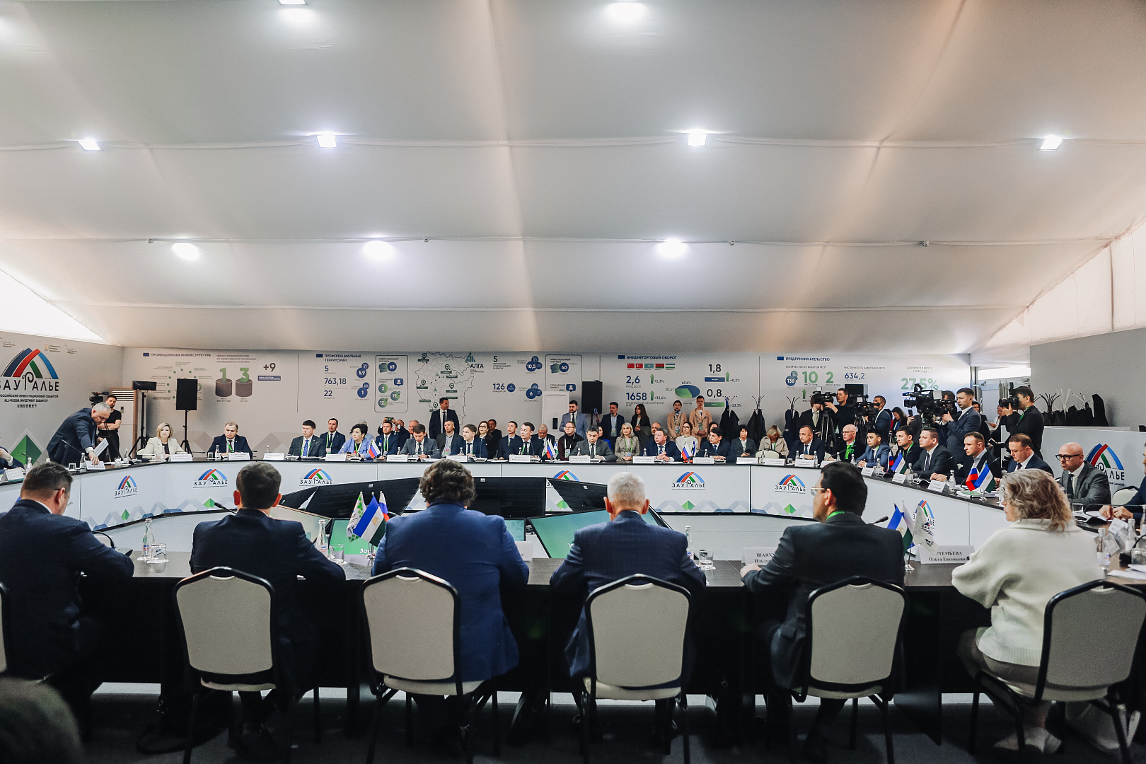 Заседание инвестиционного комитета Республики Башкортостан в формате «Инвестиционный час»